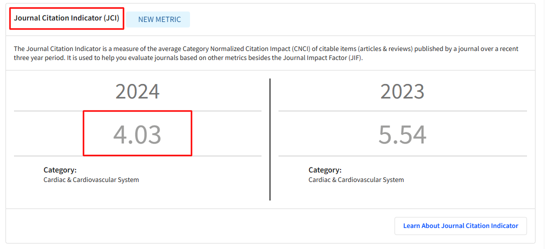 Journal Impact Factor и Journal Citation Indicator
