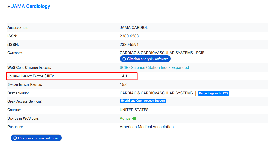 Journal Impact Factor и Journal Citation Indicator
